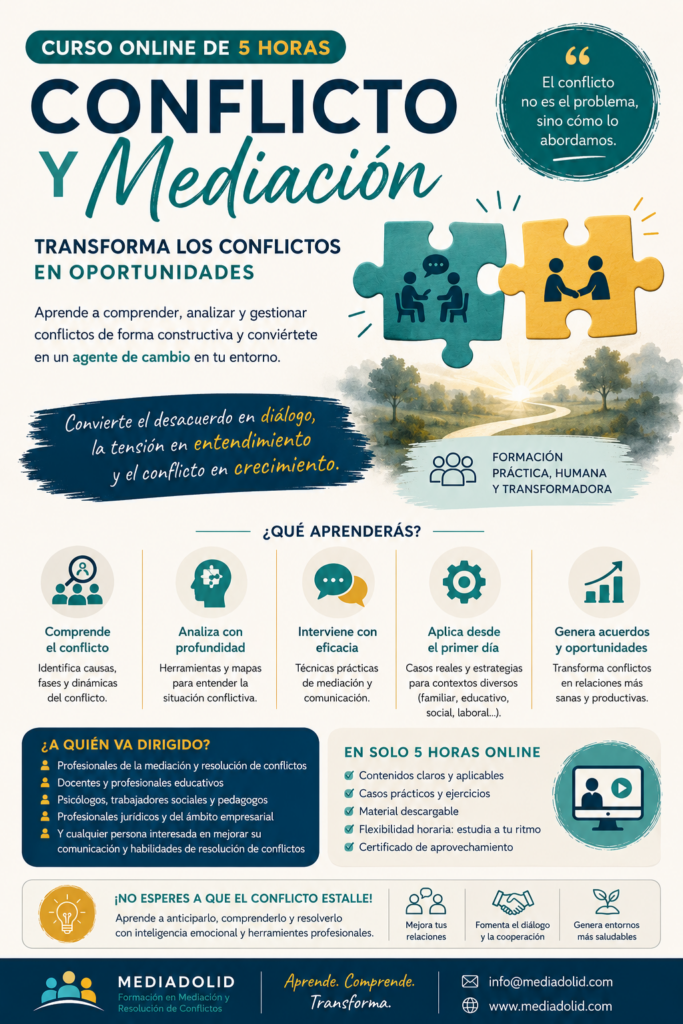 CONFLICTO Y MEDIACIÓN